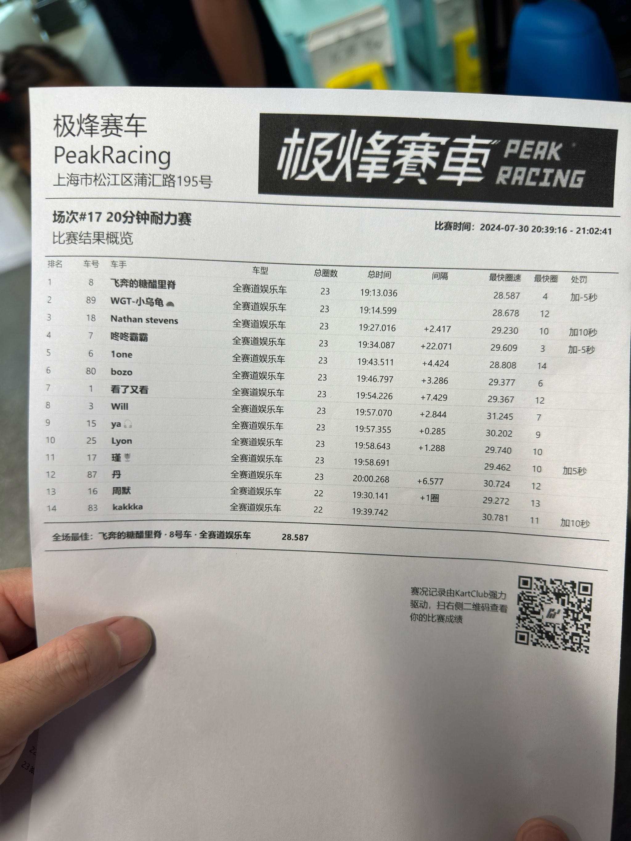 九游体育-轻量化材料助力提升赛车速度